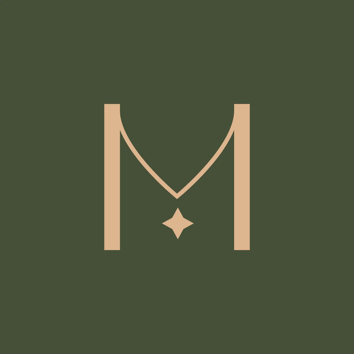 Malahi Gold Trading